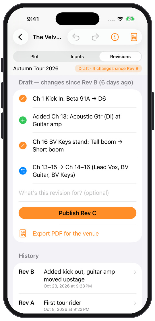 RiderRev revisions screen listing changes since Rev B, ready to publish Rev C